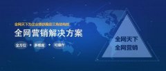 搜索引擎营销推广技巧